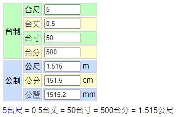 台尺 公分|長度單位轉換工具：台丈、台尺、台吋、公尺、公分、。